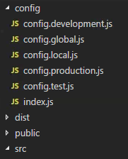 Config transforms in node.js