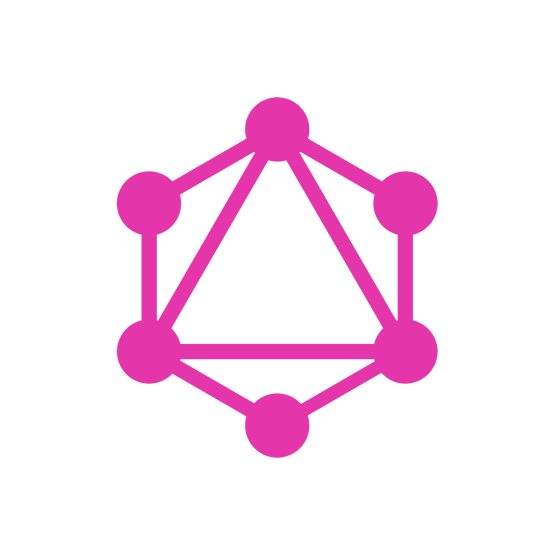 GraphQL - Incorporating role-based authorization at the field level